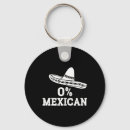 Suche nach may accessoires Tequila