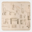 Suche nach rohr aufkleber Wissenschaft