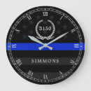 Suche nach abzeichen andere wanduhren Polizei