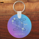 Suche nach gemini schlüsselanhänger Horoskop