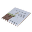 Suche nach schritt fliesen Für alle