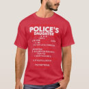 Suche nach polizist tshirts Jobs
