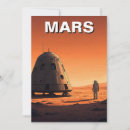 Suche nach sonnensystem karten Mars