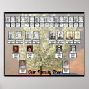 Suche nach baumblüten poster Frühling