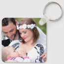 Suche nach familienbild schlüsselanhänger Personalisierte schlüsselringe