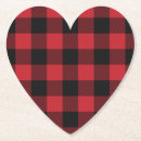 Suche nach holzfäller andere untersetzer Wald