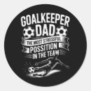 Suche nach tritte aufkleber Fußballtraining