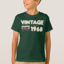 Suche nach nostalgic kleidung Nostalgisch