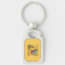 Suche nach boombox schlüsselanhänger Retro