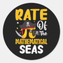 Suche nach mathematische symbole aufkleber Lehrerin