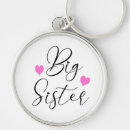Suche nach big sister schlüsselanhänger Große schwester