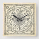 Suche nach library wanduhren Vintage