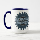Suche nach maschinenbau tassen Getriebe