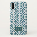 Suche nach indianer iphone hüllen Monogramm