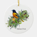 Suche nach vogelschmuck Weihnachten