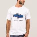 Suche nach chevrolet corvette kleidung Korvette