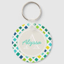 Suche nach gitter schlüsselanhänger Für sie