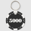 Suche nach chip schlüsselanhänger Kasino