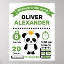 Suche nach panda babyzimmer einrichtung Für sie