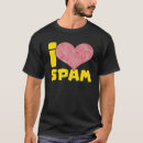 Suche nach spam tshirts Dose