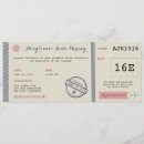 Suche nach fluglinie postkarten Rustikal