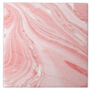 Suche nach rosa badezimmer fliesen Küche