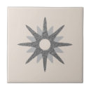 Suche nach jahrhundert fliesen Vintag