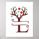 Suche nach monogramm l poster Personalisiert