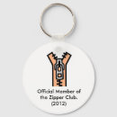 Suche nach reißverschluss schlüsselanhänger Herz