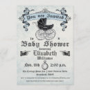 Suche nach kinderwagen baby party einladungen Viktorianisch