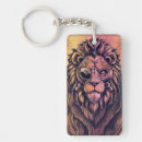 Suche nach steampunk schlüsselanhänger Jede person