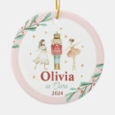 Suche nach nutcracker ballet ornamente Ballett