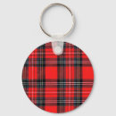 Suche nach tartan schlüsselanhänger Königlich