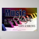 Suche nach musikunterricht poster Klavierlehrer