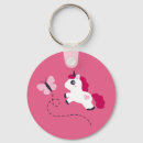 Suche nach kawaii einhorn schlüsselanhänger Mädchenhaft