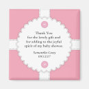 Suche nach rosa retro magnete Gäste