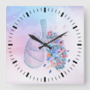 Suche nach ärzte wanduhren Klinik