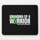 Suche nach ges mousepads Mental