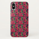 Suche nach kolibris iphone hüllen Dschungel