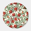 Suche nach boden magnete Muster