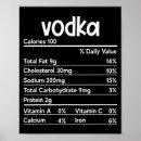 Suche nach wodka poster Weihnachtsaktionen