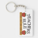 Suche nach lineal accessoires Lehrerregel