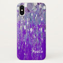 Suche nach regen iphone hüllen Abstrakt