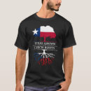 Suche nach tschechische republik kleidung Czechia