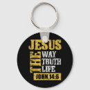 Suche nach johannes schlüsselanhänger Religion