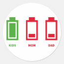Suche nach batterie aufkleber Niedrig