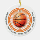 Suche nach basketballer ornamente Für alle