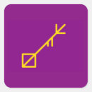 Suche nach insel aufkleber Flagge