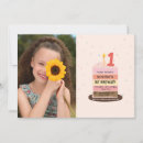 Suche nach kuchen party einladungen Kinder