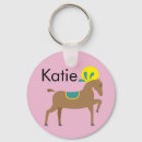 Suche nach cartoon schlüsselanhänger Mädchen